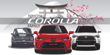 #OK! 2023 წლის სრულიად ახალი Toyota Corolla Cross და MC Corolla