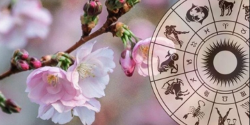 #OK! მარტის თვის ასტროლოგიური პროგნოზი ზოდიაქოს ყველა ნიშნისთვის
